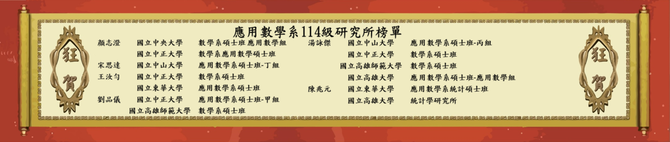 Link to 114榜單