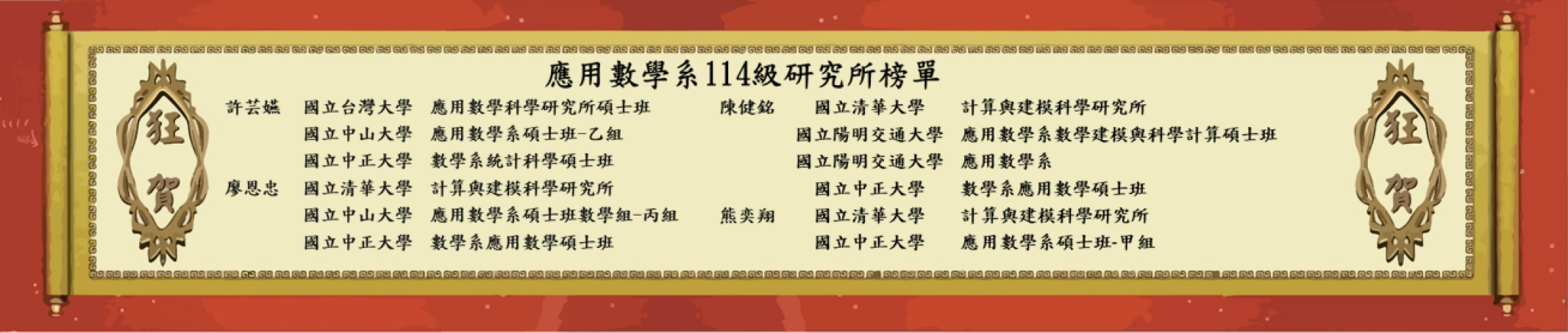 Link to 114榜單