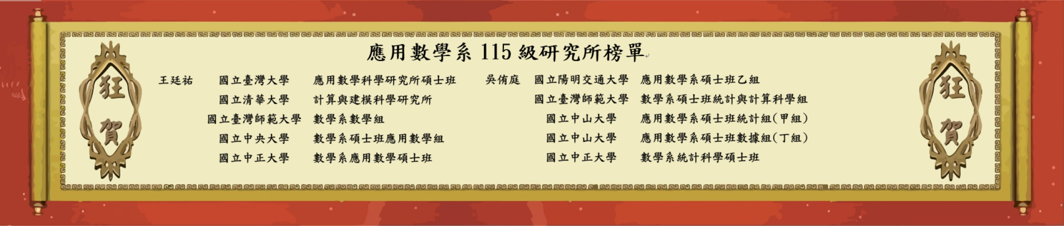 Link to 115榜單